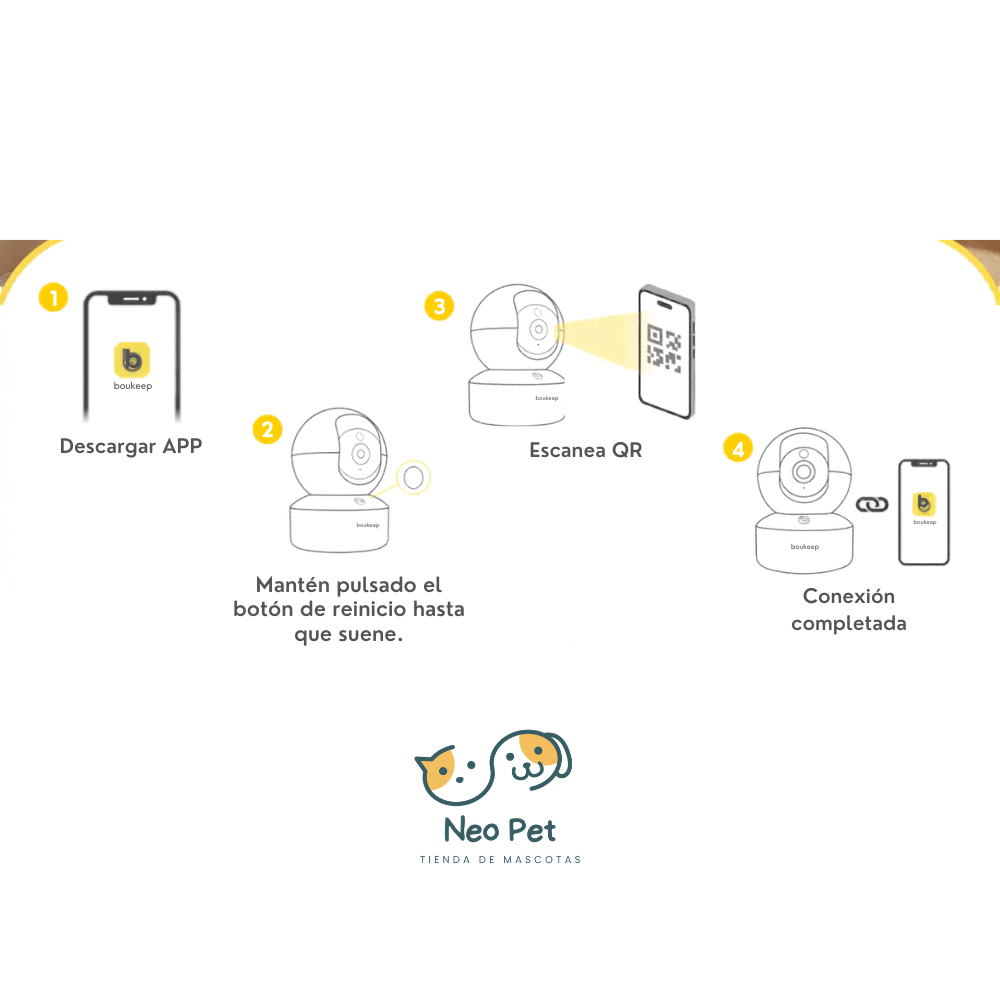 NeoCam 360 — Ve, escucha y habla con tu mascota desde donde estés