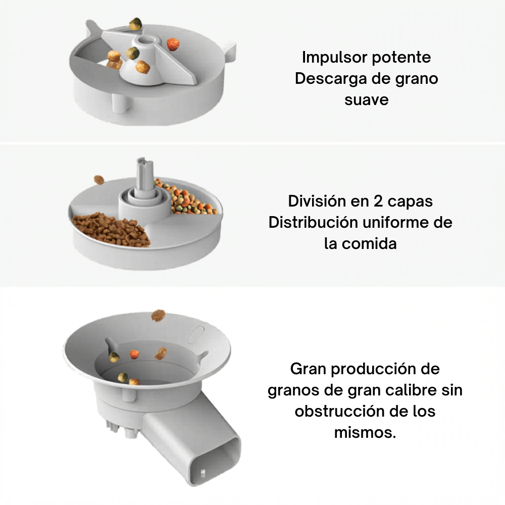 Comedero Automático para Gatos y Perros 5L con WiFi y Control por App